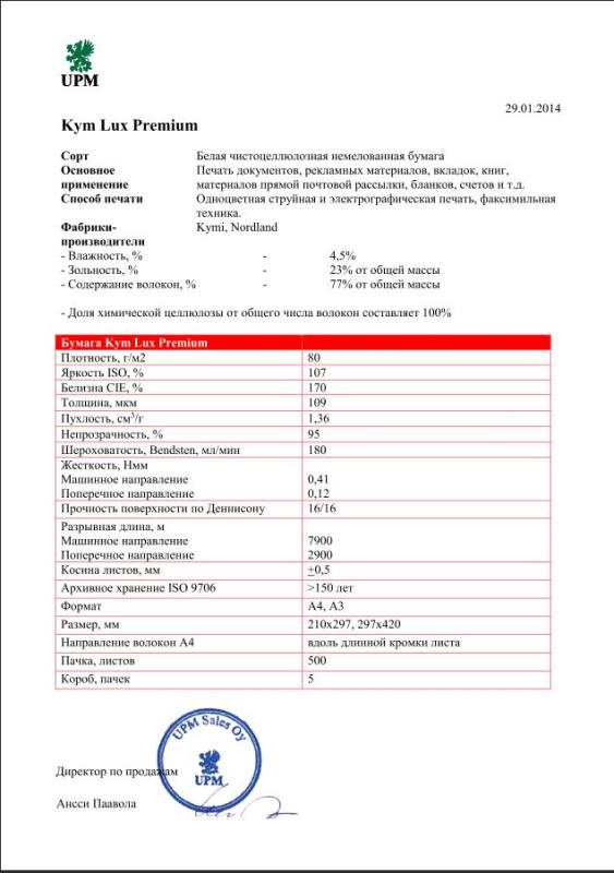 Бумага Kymlux Premium
