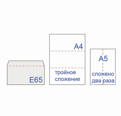 9090